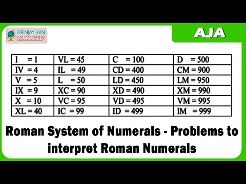 1230. Roman System of Numerals   - Problems to interpret Roman Numerals Video