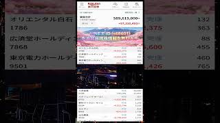 #NISA,#新NISA,#つみたてNISA,#iDeCo,#配当金,#配当利回り,#決算,#決算分析,#業績,#企業分析,#銘柄分析,#株予想,#株の買い方,#株の売り方,#株勉強