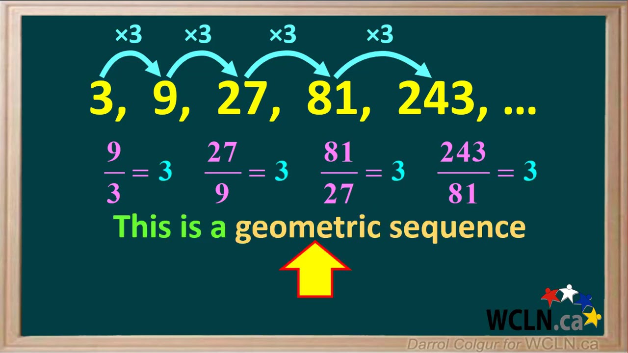 WCLN - Arithmetic and Geometric Sequences