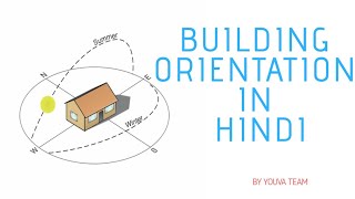 building orientation in hindi