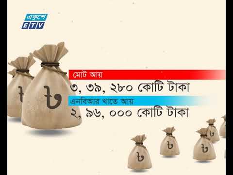 নতুন করের বোঝা ছাড়াই আসছে বাজেট