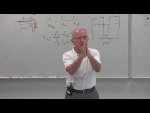Stress Analysis: Stiffness of Bolts & Members, External Tensile Loads on Bolted Joints (12 of 17)