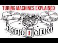 Turing Machines Explained