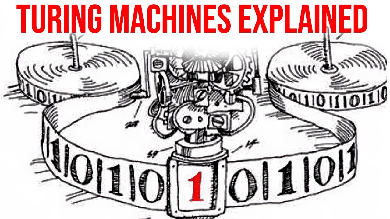 Turing machines explained visually