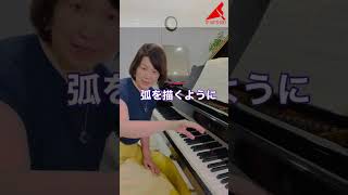 Download lagu リスト「ラ・カンパネラ」弾き方① mp3 Download lagu リスト「ラ・カンパネラ」弾き方① mp3