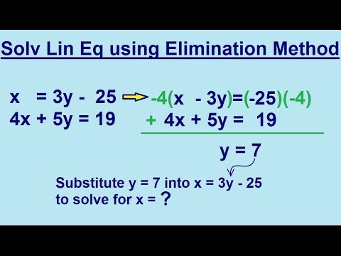 Algebra Solving Linear Equations using Substitution Method 1 3