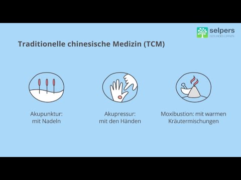 TCM und CED I TCM Behandlung mit Kräutern, Akupunktur oder Akupressur (Expertin erklärt)