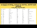 Easy English in Kannada | Spoken English through Kannada | Basic English for beginners