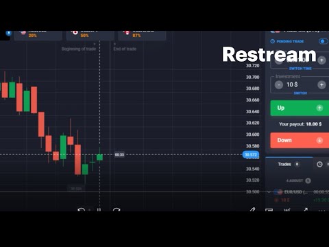 How To Start Trading Stocks As A Complete Beginner (Step-by-Step Guide)