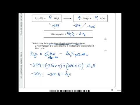 IAL EDEXCEL SECTION B CHEM UNIT 2 JAN 2022