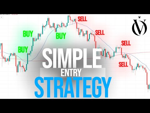 MOMENTUM TRADING | After 36 Years of Experience This is My Favorite Strategy
