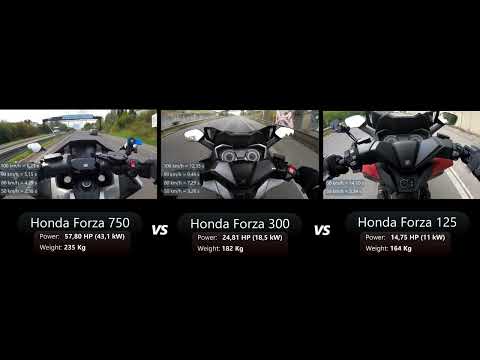 Honda Forza 125 vs 300 vs 750 (Acceleration)