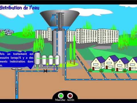 Vidéo Château d'eau