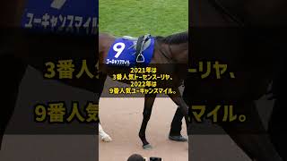 なぜ新潟記念の2着馬は1番人気も9番人気もいるのか 5年の2着 #Shorts