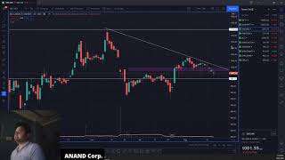 Market sentiments and Stocks to watch! || Stockmarket || ANANDCorp.