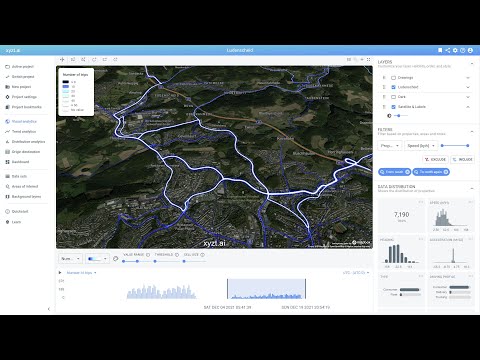 xyzt ai mobility ITS 2022