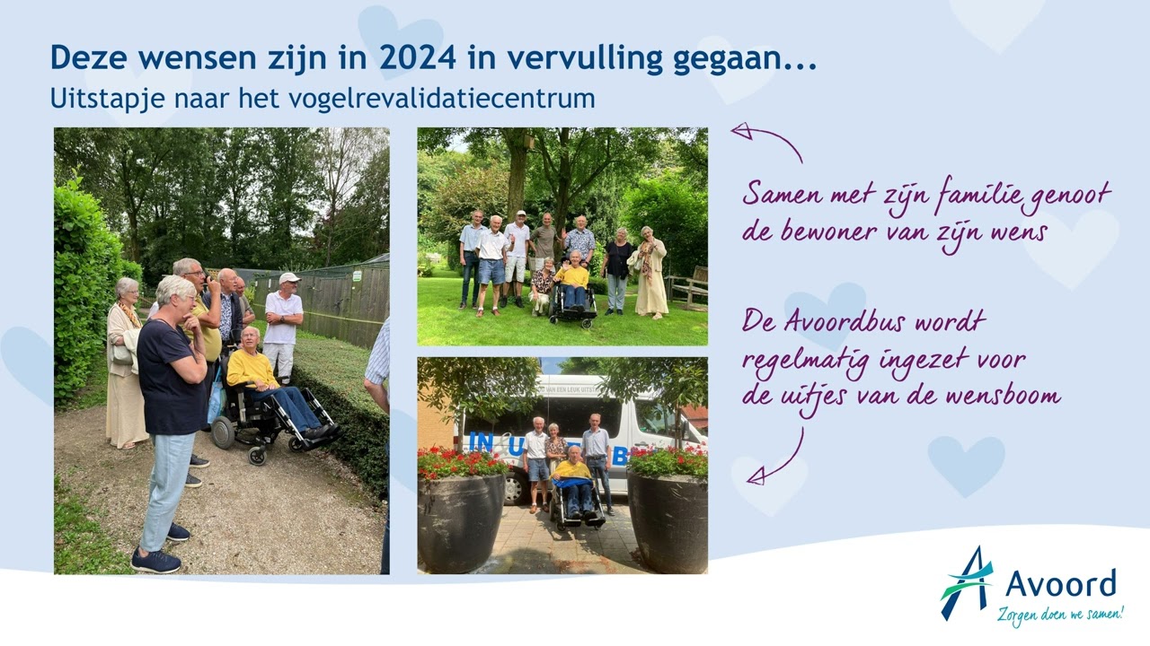 Vrienden van Avoord 2024
