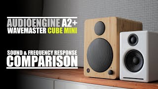 Audioengine A2+ vs Wavemaster Cube Mini Neo || Sound & Frequency Response