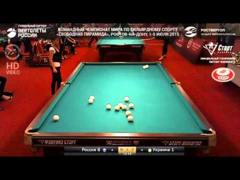 (Котова/Штепа)  Россия 8  RUS - UKR  Украина 1  (Притулюк/Котляр) КЧМ2015