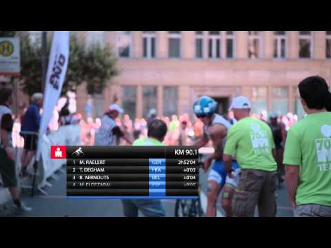 IRONMAN TV Show Episode 8 - IRONMAN 70.3 European Championship Wiesbaden