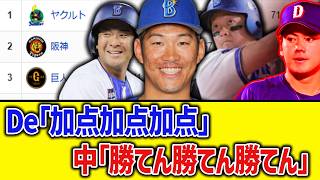 【4月21日】最新セリーグ順位表 ～De｢加点加点加点｣中｢勝てん勝てん勝てん｣～
