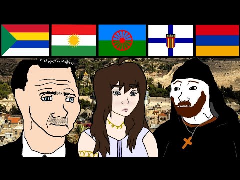 Minorities in the Middle East be like