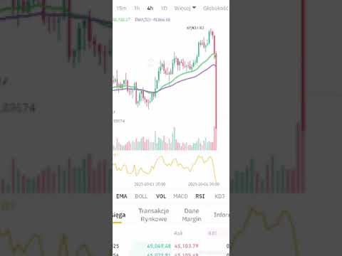 Double 99 - Rip Groove (3D Criminalz vs Sketchy J Remix) (Sketch Records Free EP)