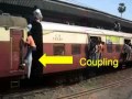 No More Roof Top Travelling On Mumbai Local Trains