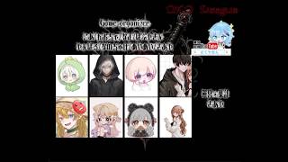 【荒野行動】𝗢𝗞𝗢  𝟭𝗗𝗮𝘆𝗟𝗲𝗮𝗴𝘂𝗲⟡꙳ 実況配信