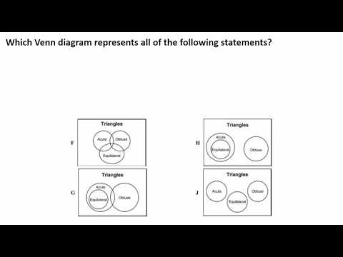 SOL Remediation - Week 12 - Logic