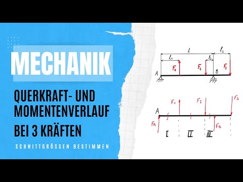 Momentenverlauf zeichnen bei mehreren Kräften | Schnittgrößen bestimmen