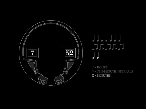 ZEITWERK MINUTE REPEATER: The decimal minute repeater mechanism – A. Lange & Söhne