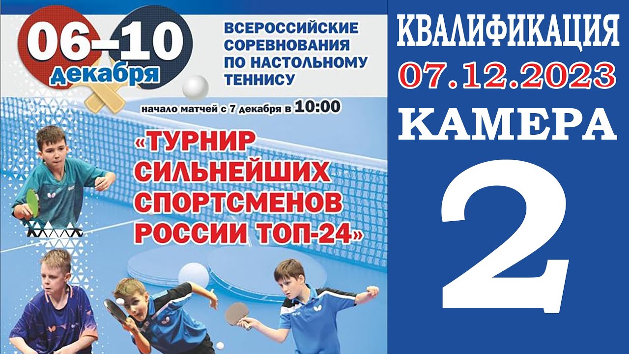ТОП-24 до 12-ти и 14-ти лет. Квалификация. Камера 2