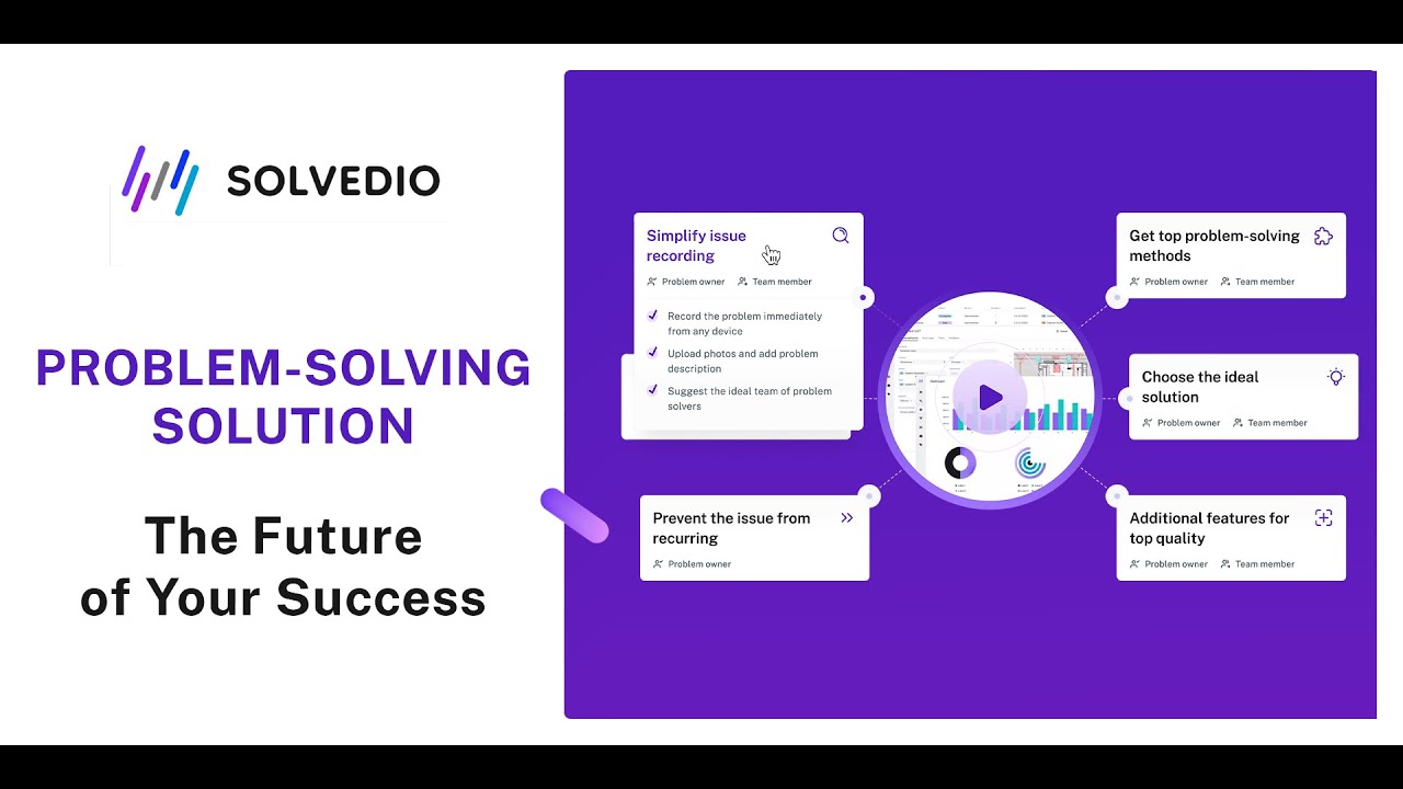 Solvedio's Problem-solving Solution: The Future of Success