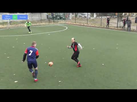 Sigma Software 2 - 8 Promodo