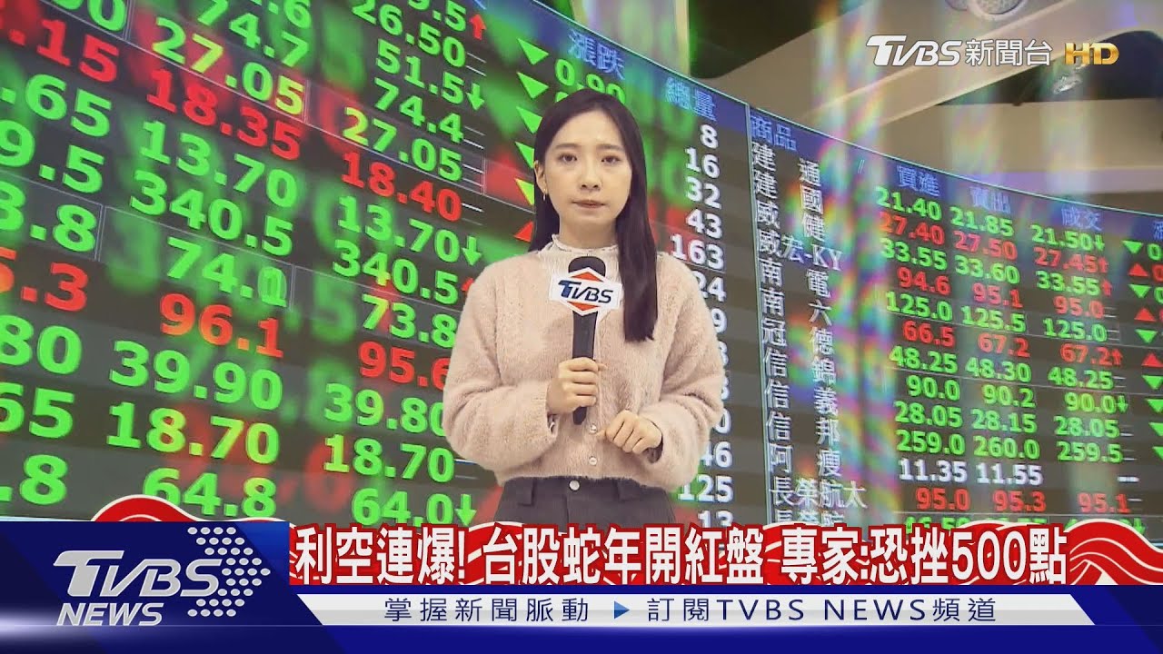 利空連爆!台股蛇年開紅盤 專家:恐挫500點