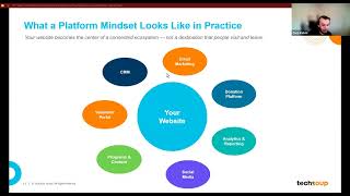 How High Performing Nonprofits Use Their Website as a Growth Platform