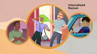 Internalized Racism - Rejecting Racism Series