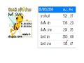 หวยนิเคอิ