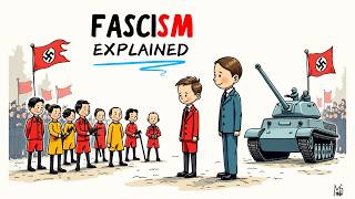 What Is Fascism | Meaning, History, Characteristics & Examples Explained Simply