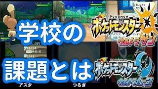 【ポケモンUSUM】３人でアローラ地方へ　＃04【3人実況】