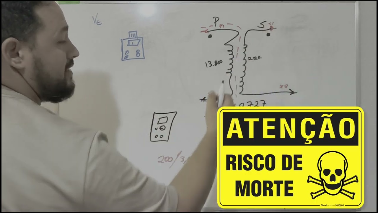 Relação de transformação sem TTR