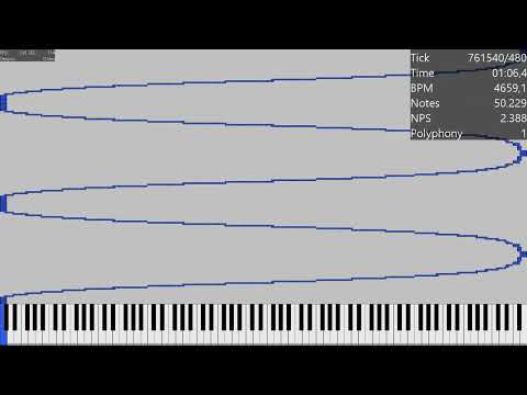 Curvenut / 1.2 Million Notes / MIDI