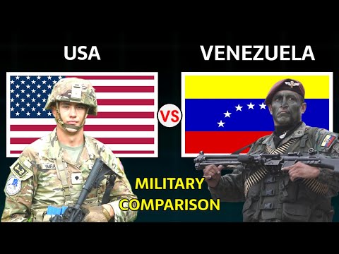 USA vs Venezuela Military Power Comparison 2025