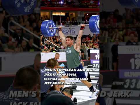 Top Men's Lifts from the Olympic Total at the 2023 CrossFit Games.