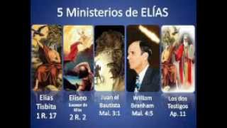 MENSAJE : YA SALIDO EL SOL - POR W-M-BRANHAM