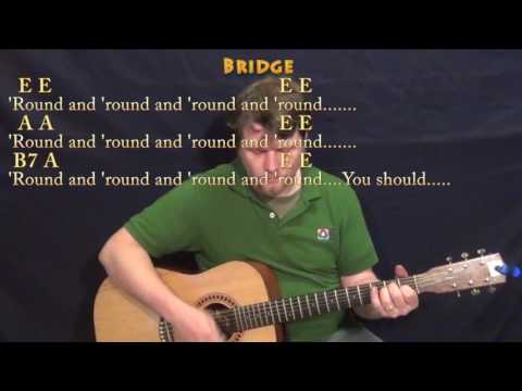 The Twist (Chubby Checker) Guitar Lesson Chord Chart with Chords/Lyrics