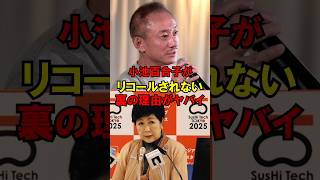 小池百合子がリコールされない裏の理由がヤバイ… #政治 #自民党 #小池 #高市 #東京 #ゆっくり解説