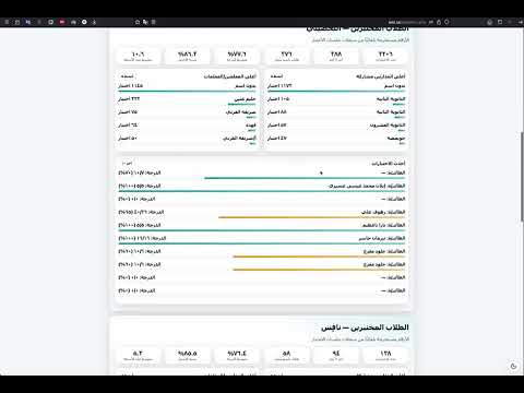 إحصائيات حصاد العلم