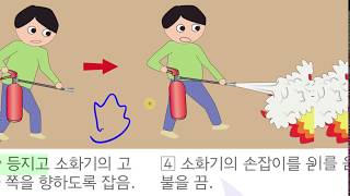 [초등과학 6-2 무료강의] 3. 연소와 소화 ⑤ 불을 끄려면 어떻게 해야 할까요?